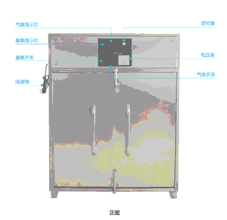 臭氧设备在制药行业的运用