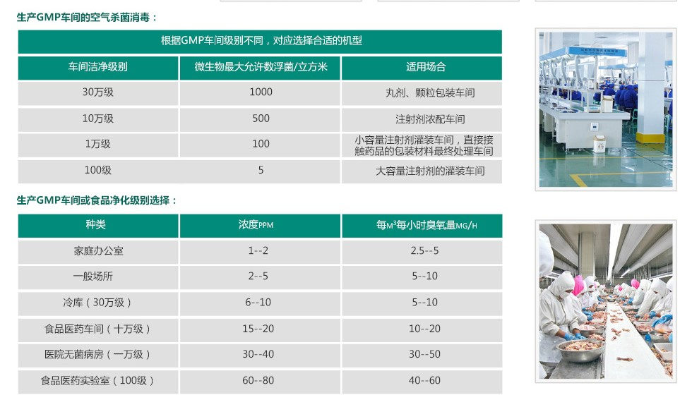 GMP车间.JPG
